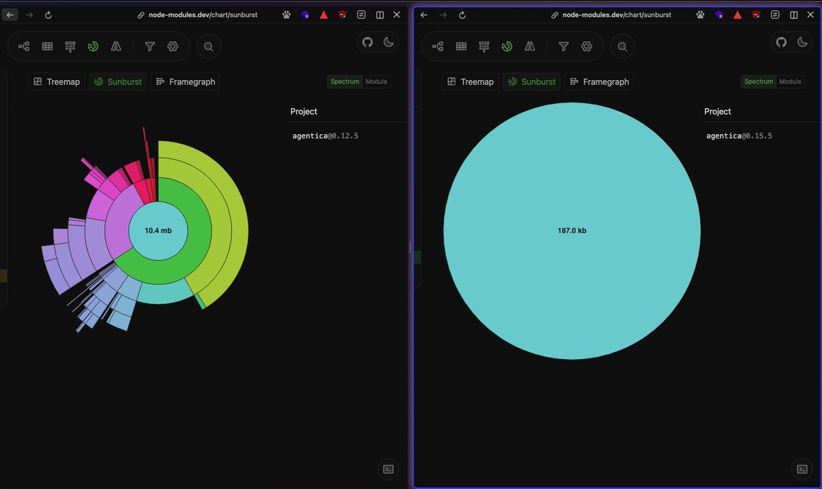 Left 10.4 MB with some dependencies
Right 187.0 KB with zero dependency